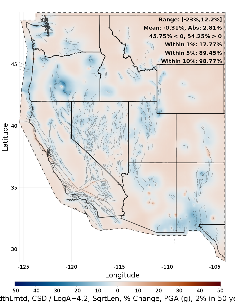 Difference Map