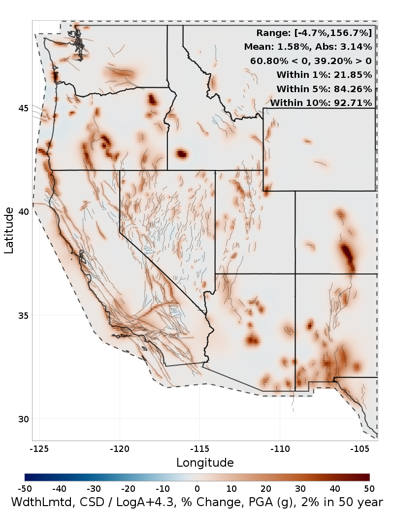 Difference Map