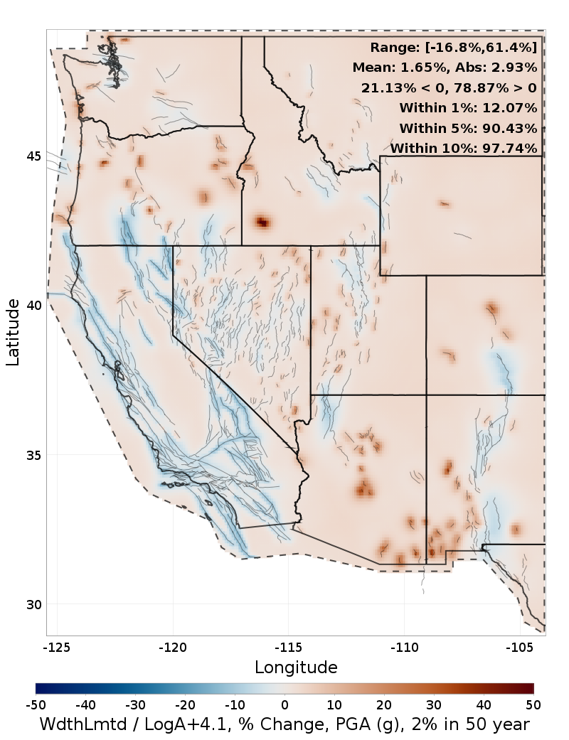 Difference Map