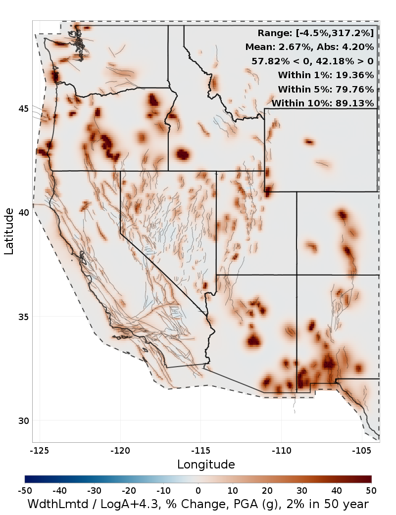 Difference Map