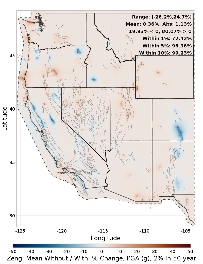 Percent Difference Map