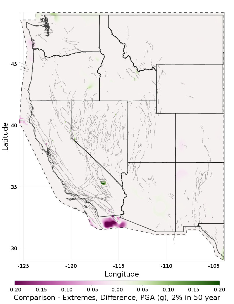 Range Difference Map
