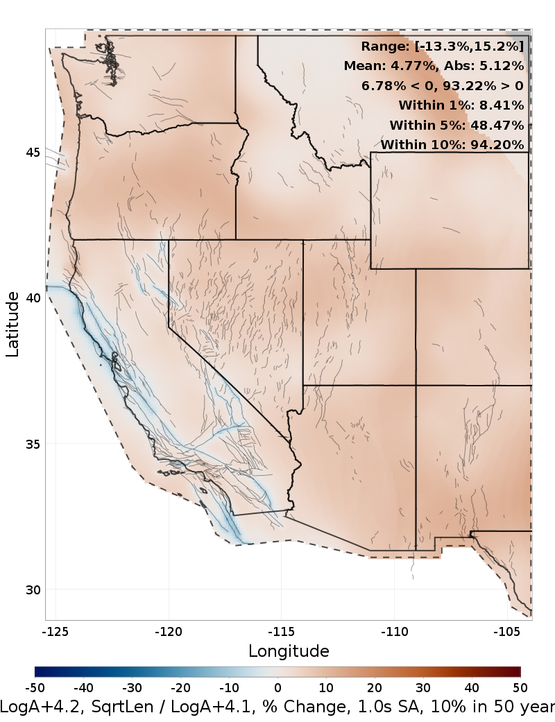 Difference Map