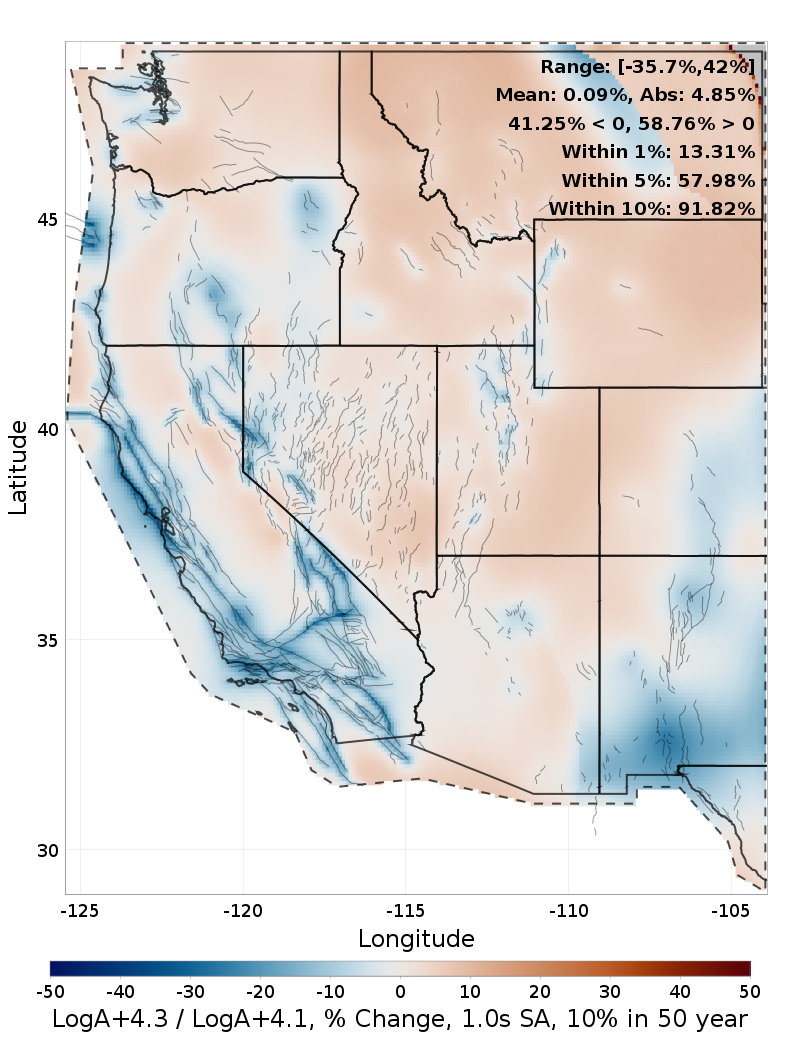 Difference Map