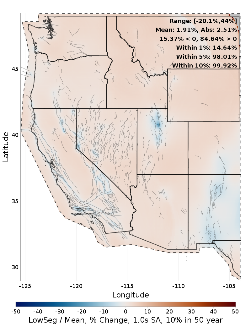 Percent Difference Map