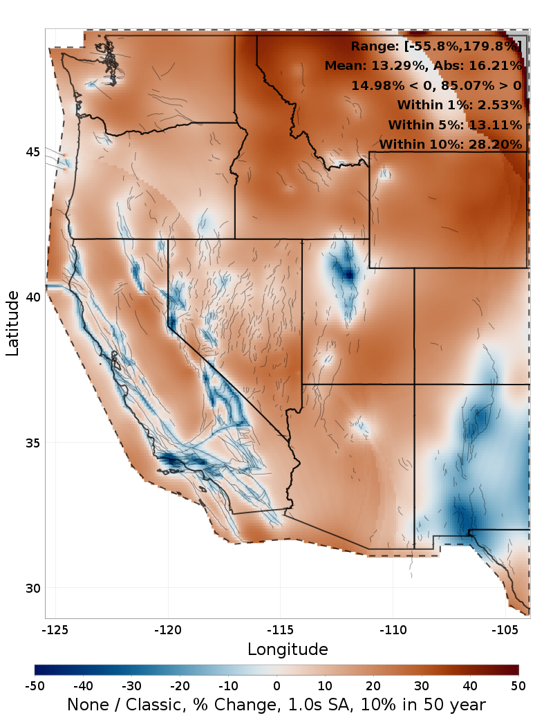 Difference Map