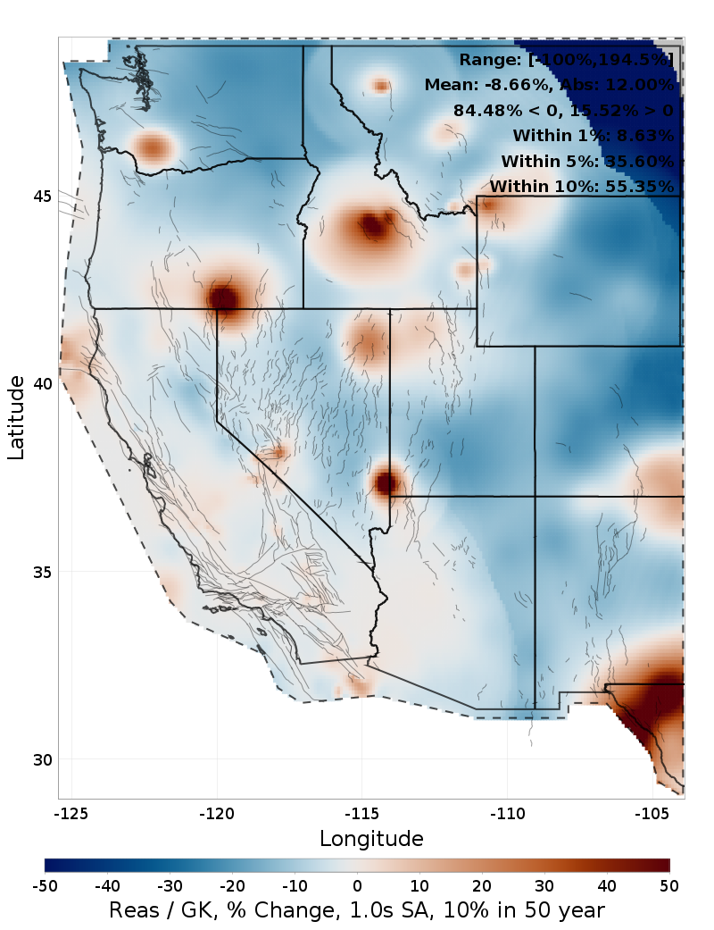 Difference Map