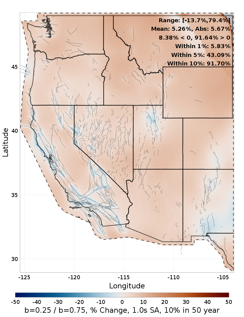 Difference Map