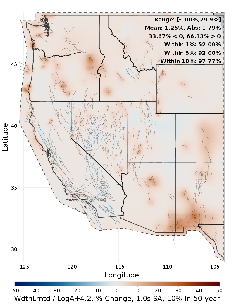 Difference Map