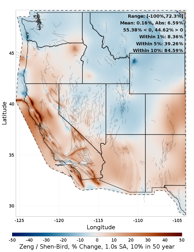 Difference Map