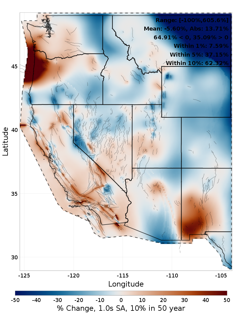 Difference Map