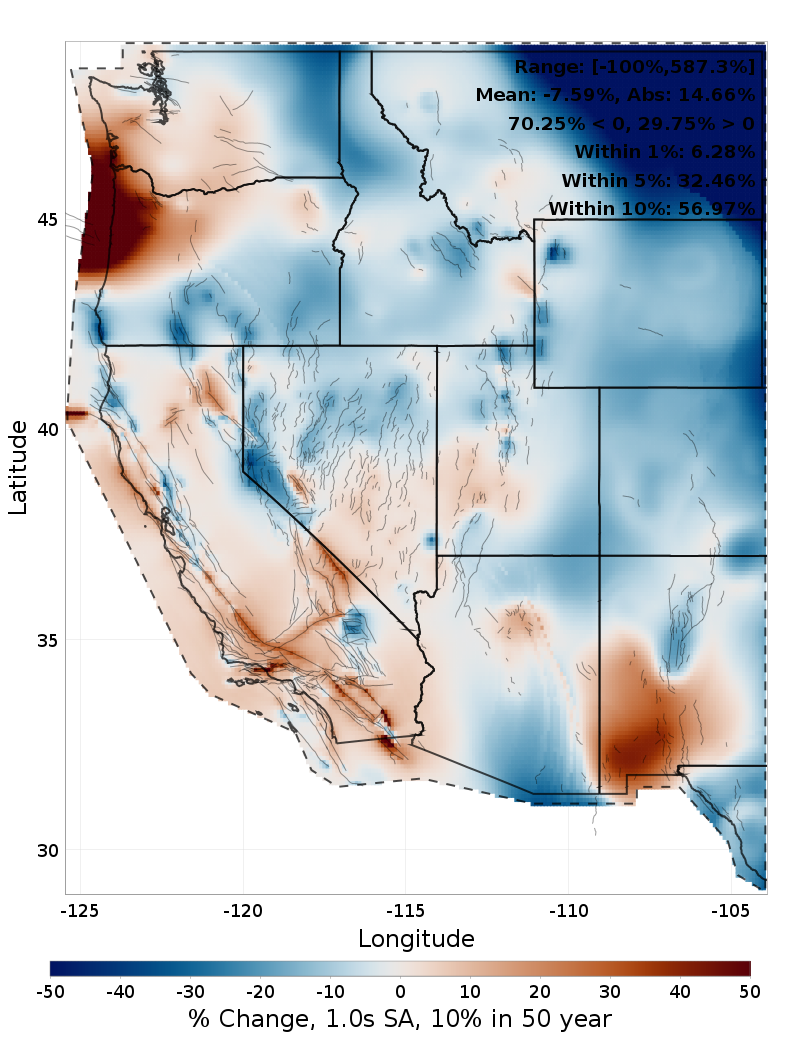 Difference Map