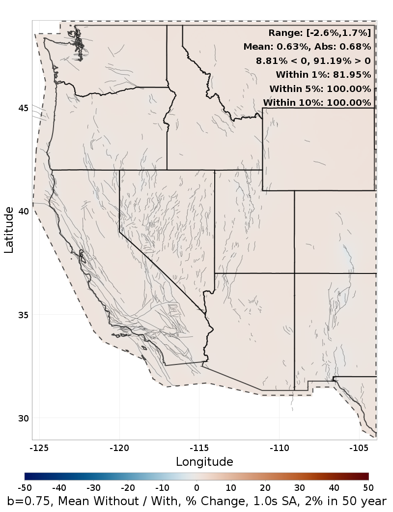 Percent Difference Map