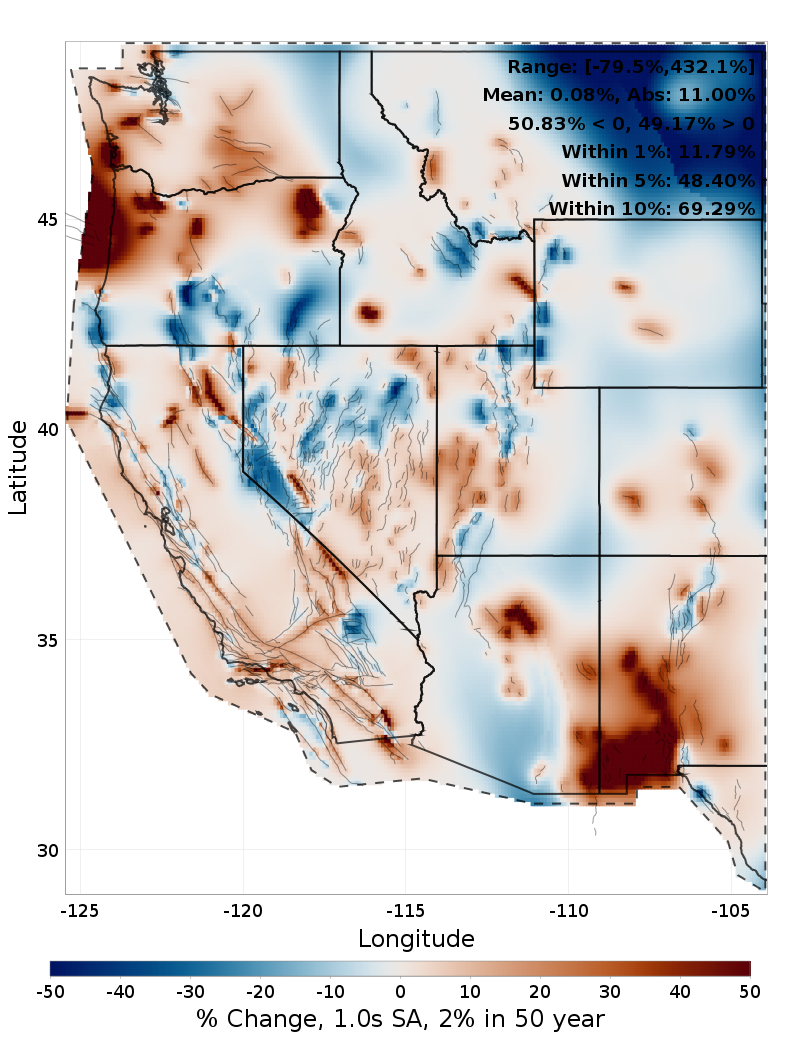 Difference Map