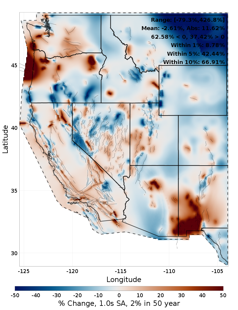 Difference Map