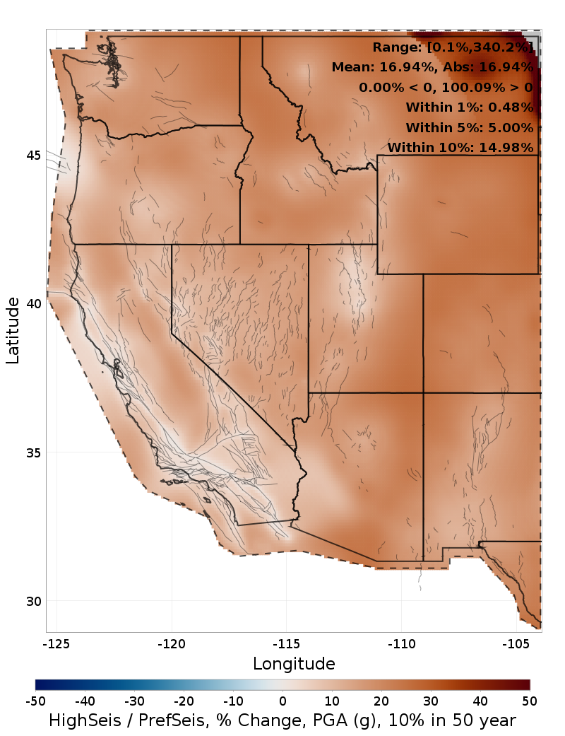 Difference Map