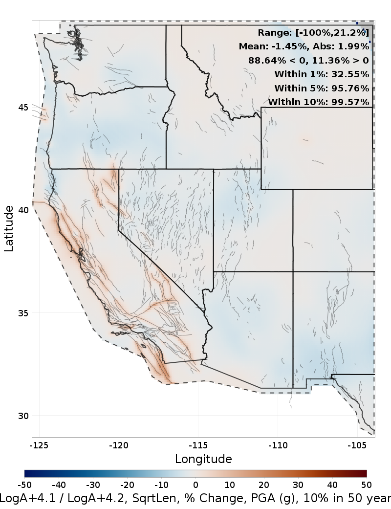 Difference Map