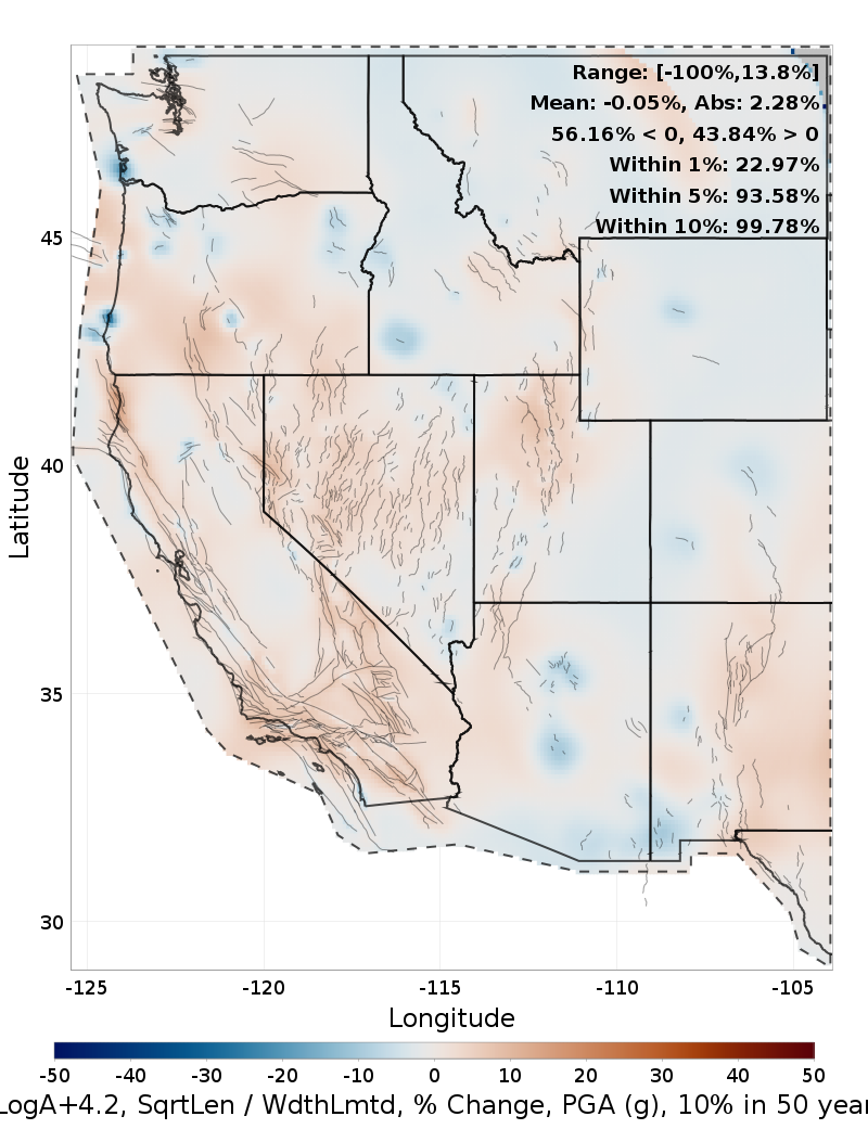 Difference Map