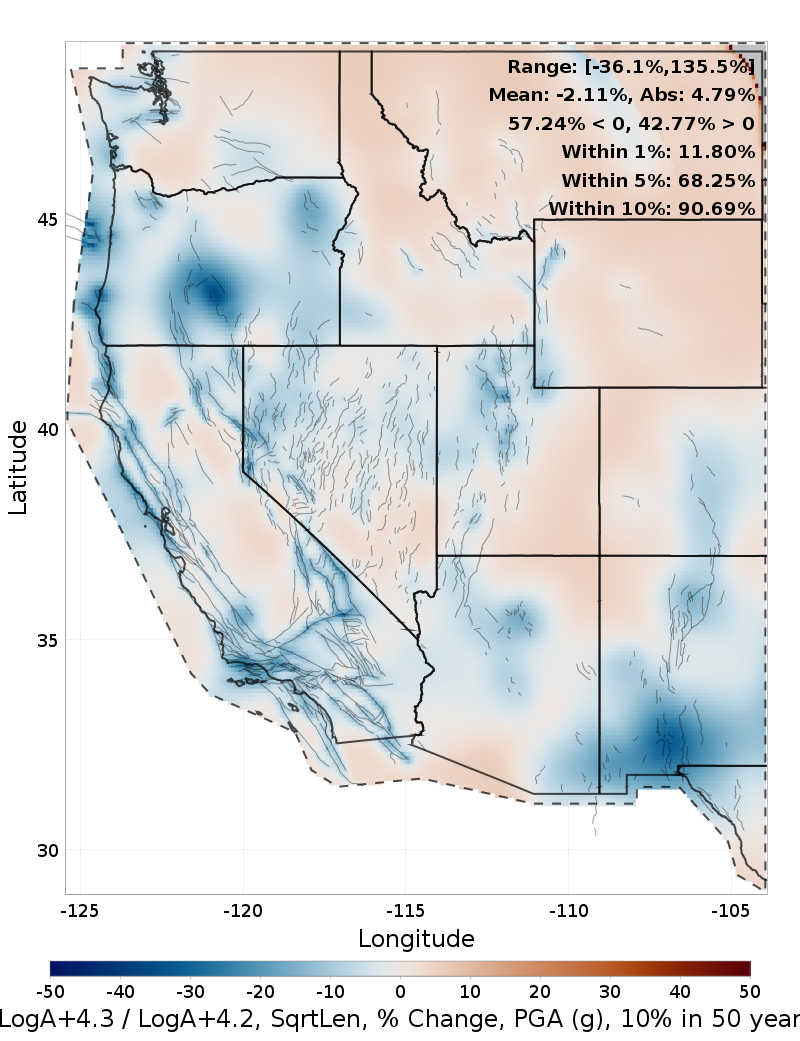 Difference Map
