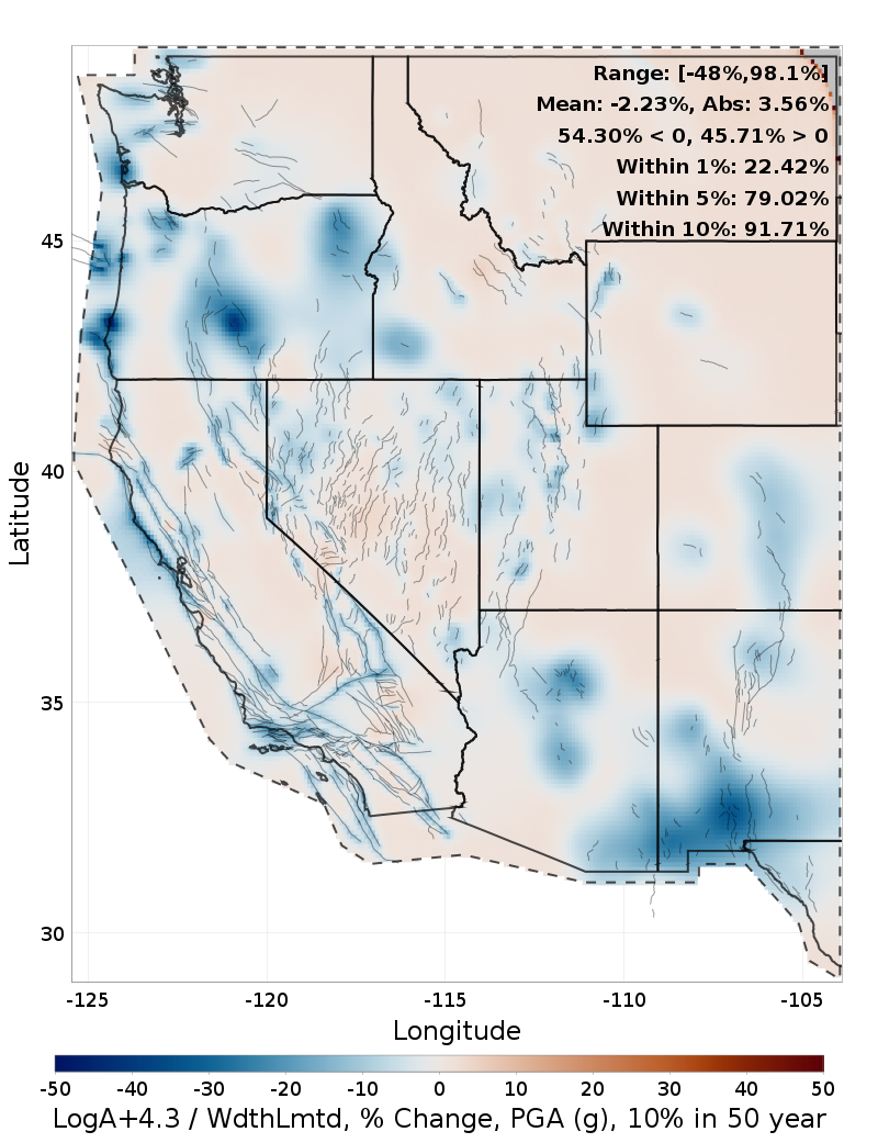 Difference Map