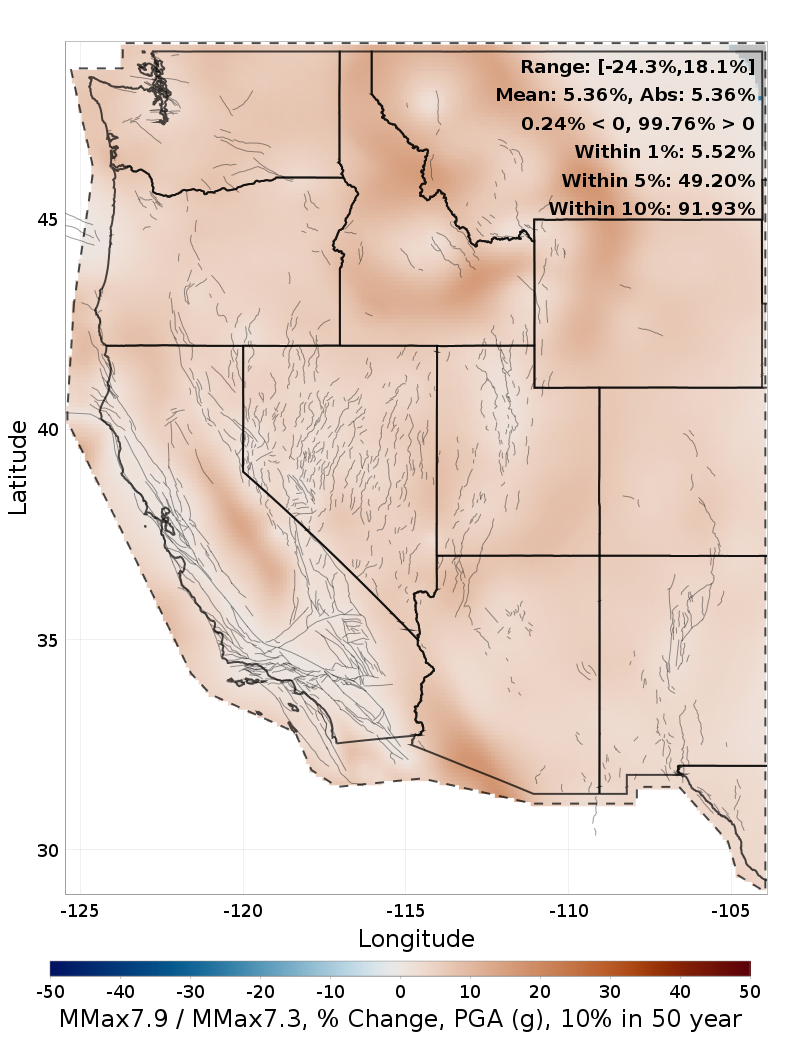Difference Map