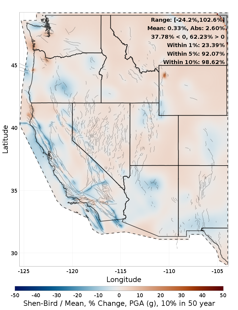Percent Difference Map