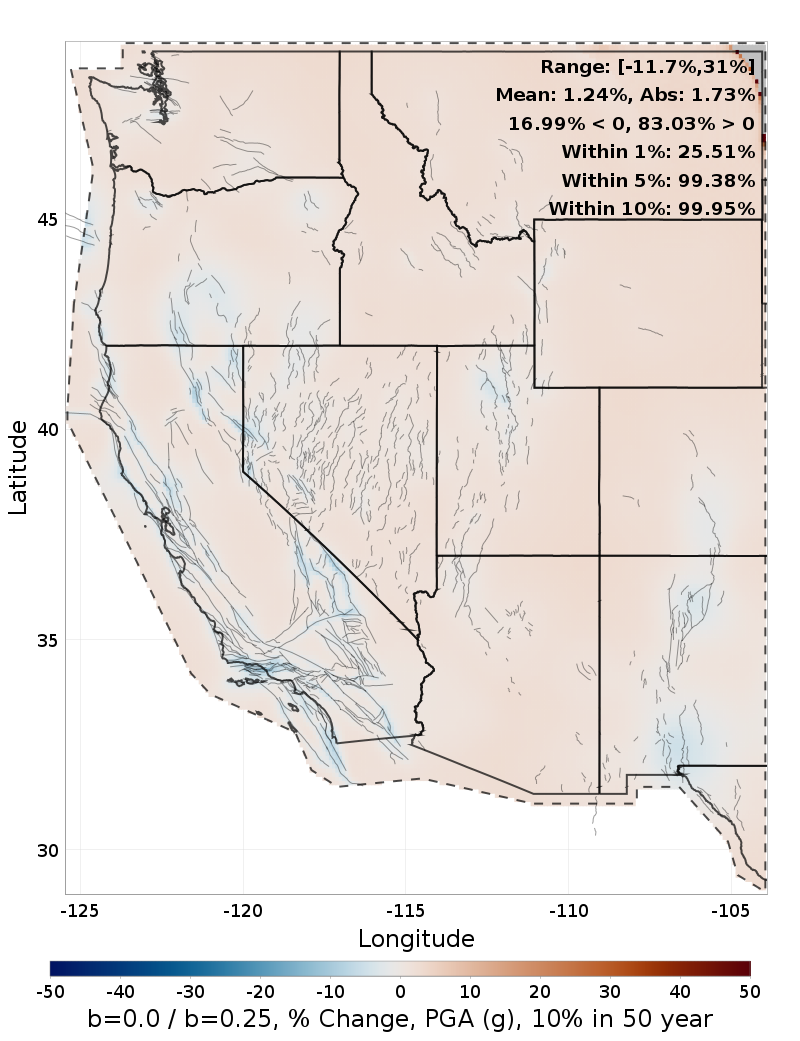 Difference Map