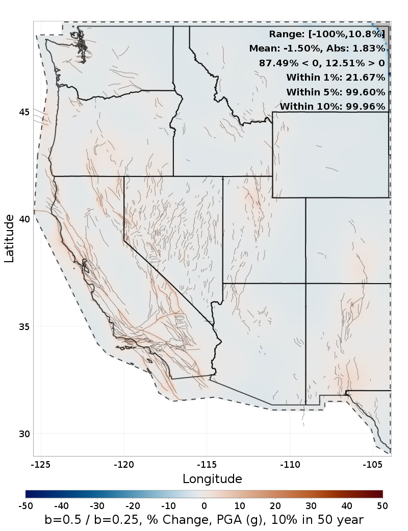 Difference Map