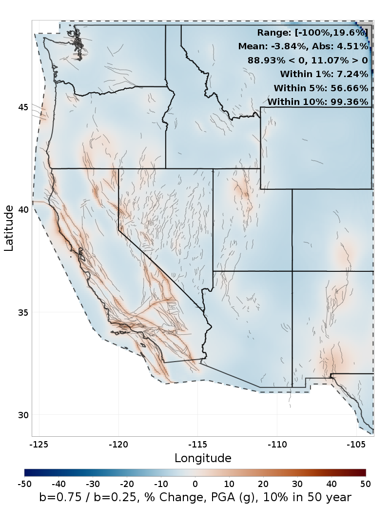 Difference Map