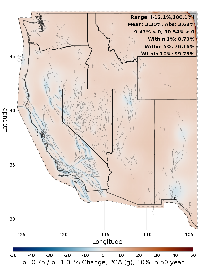 Difference Map