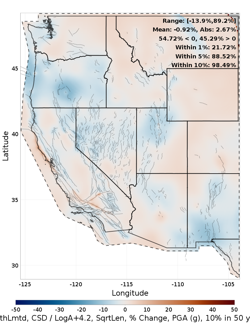 Difference Map