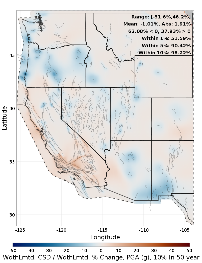 Difference Map
