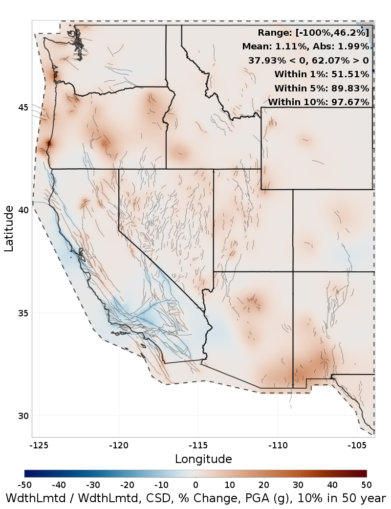 Difference Map