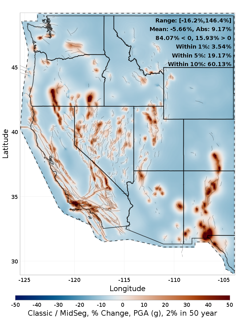 Difference Map