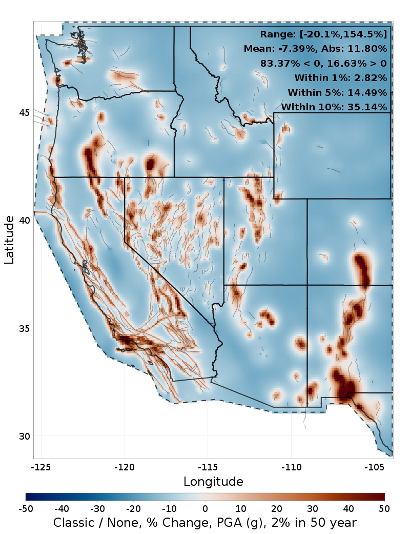 Difference Map