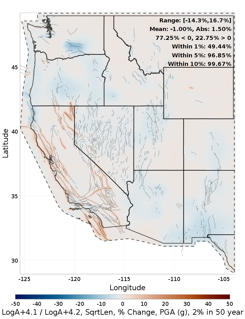 Difference Map
