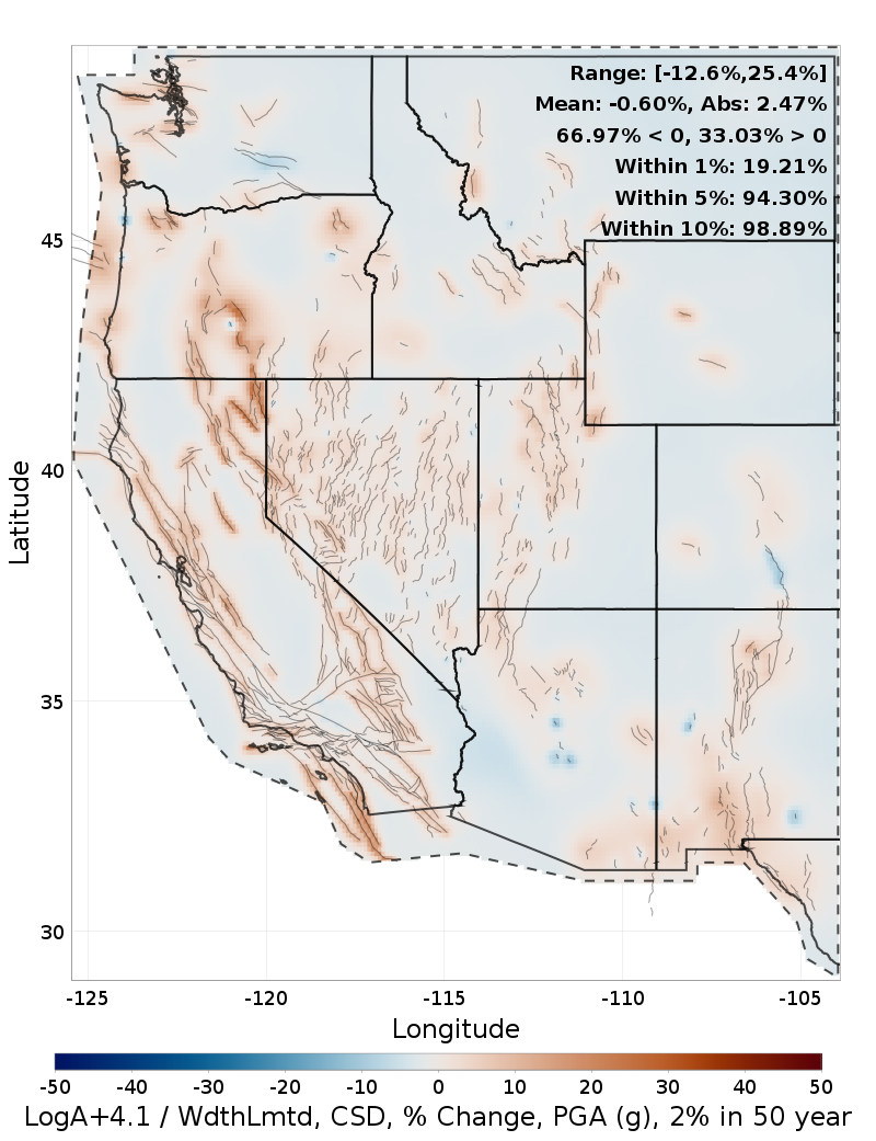 Difference Map