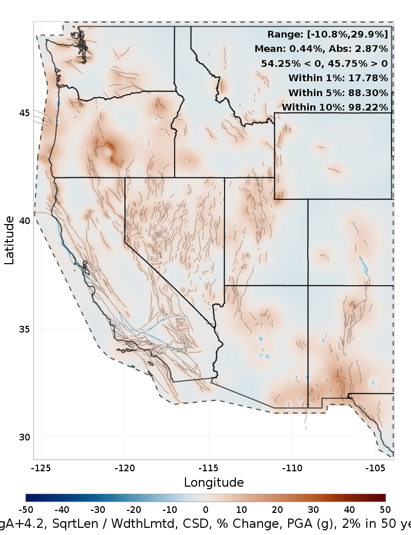 Difference Map