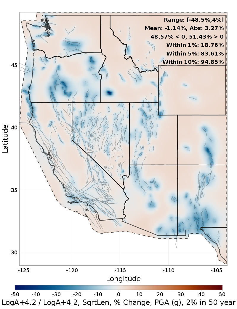 Difference Map