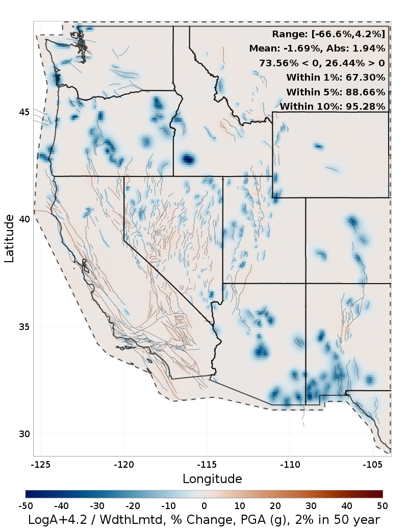 Difference Map