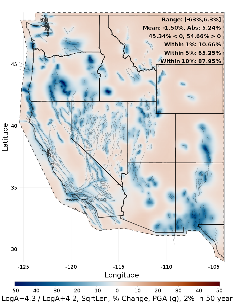 Difference Map