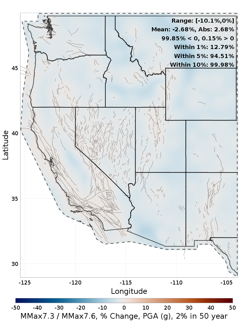 Difference Map