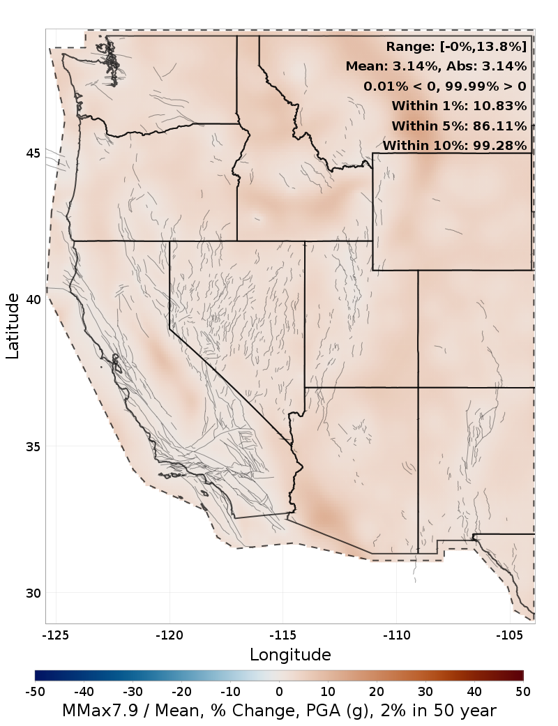 Percent Difference Map