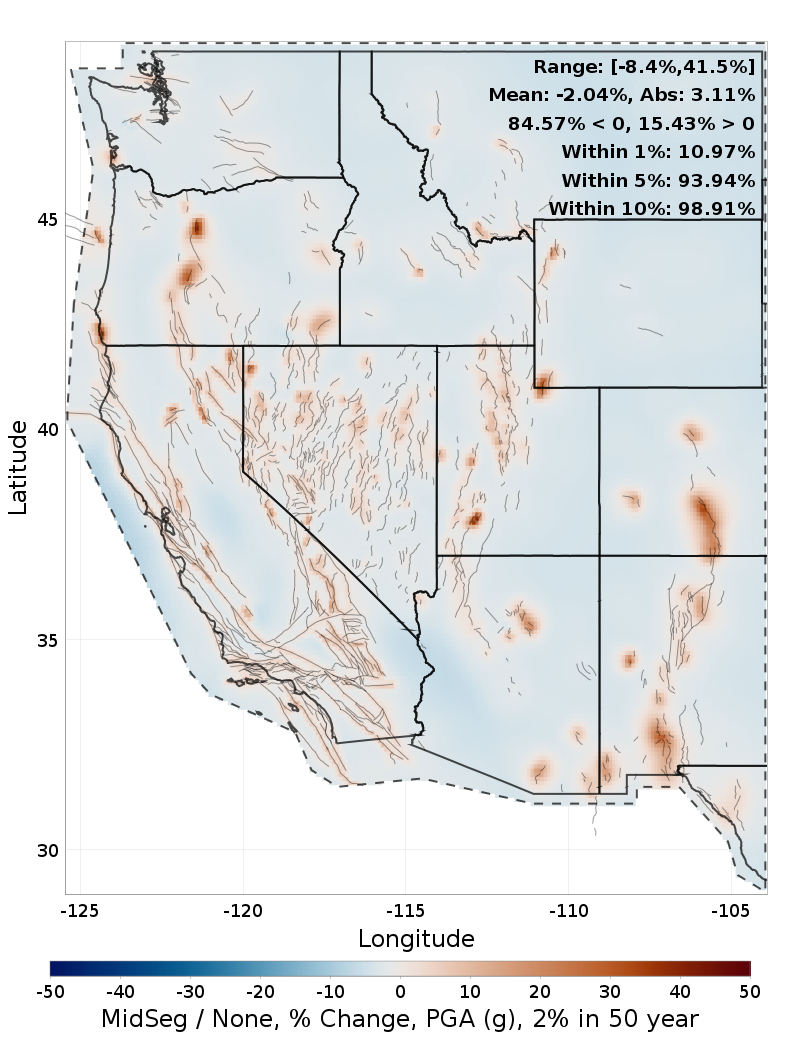 Difference Map