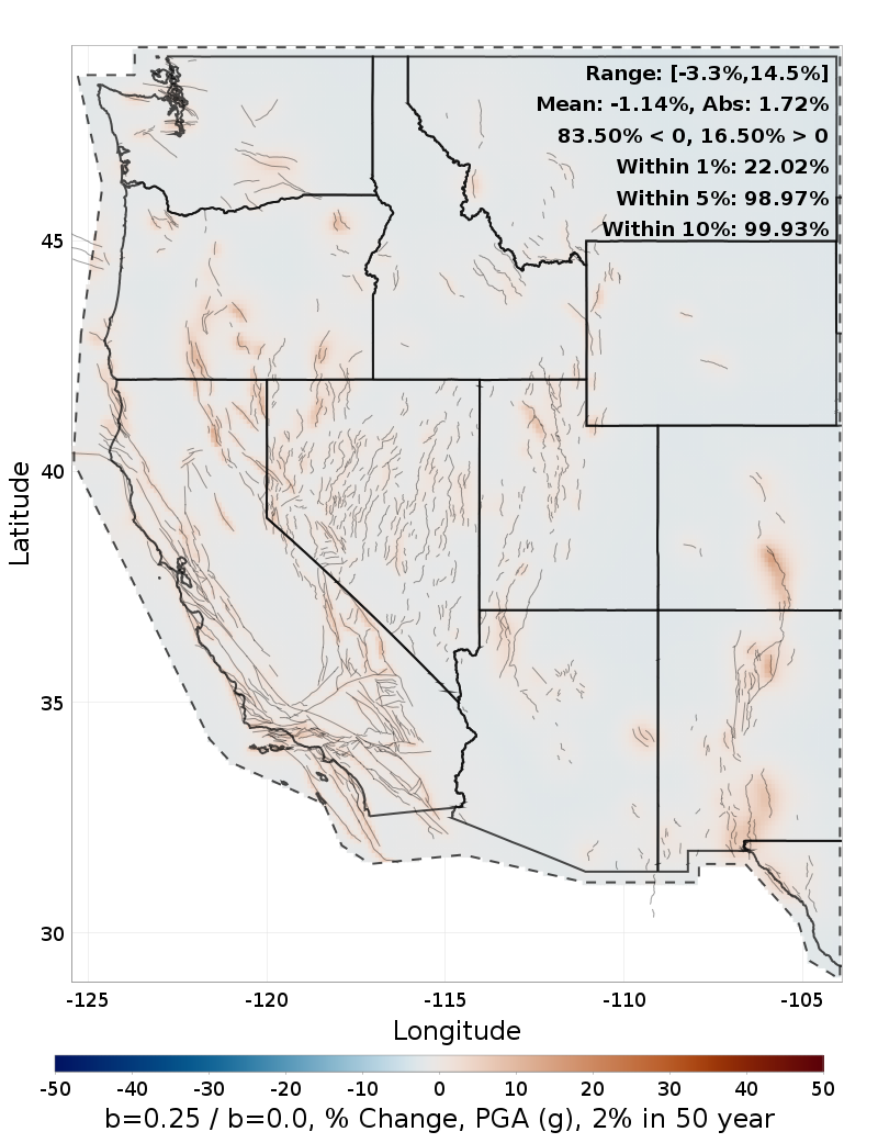 Difference Map