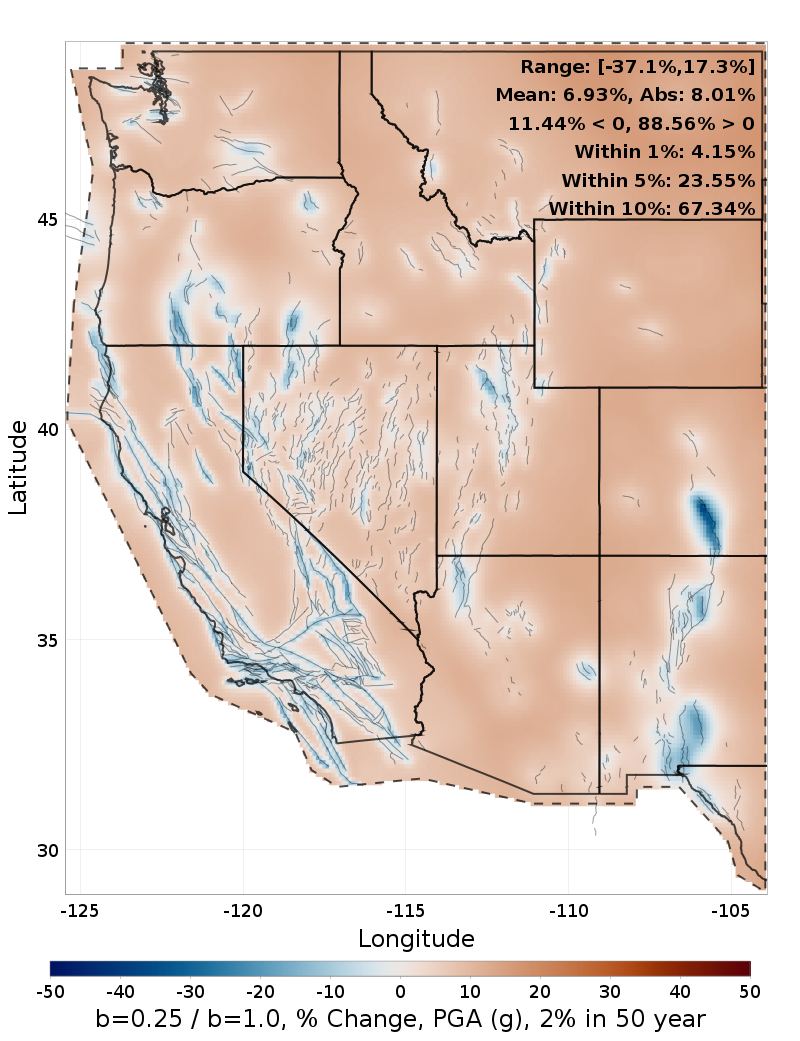 Difference Map