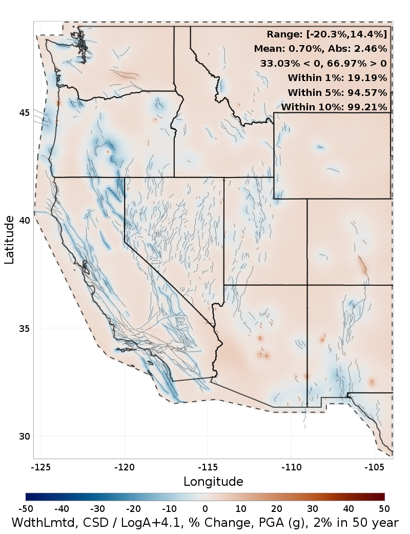 Difference Map
