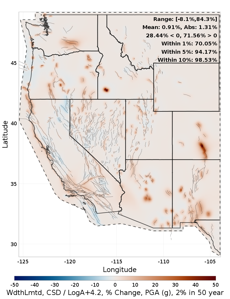 Difference Map