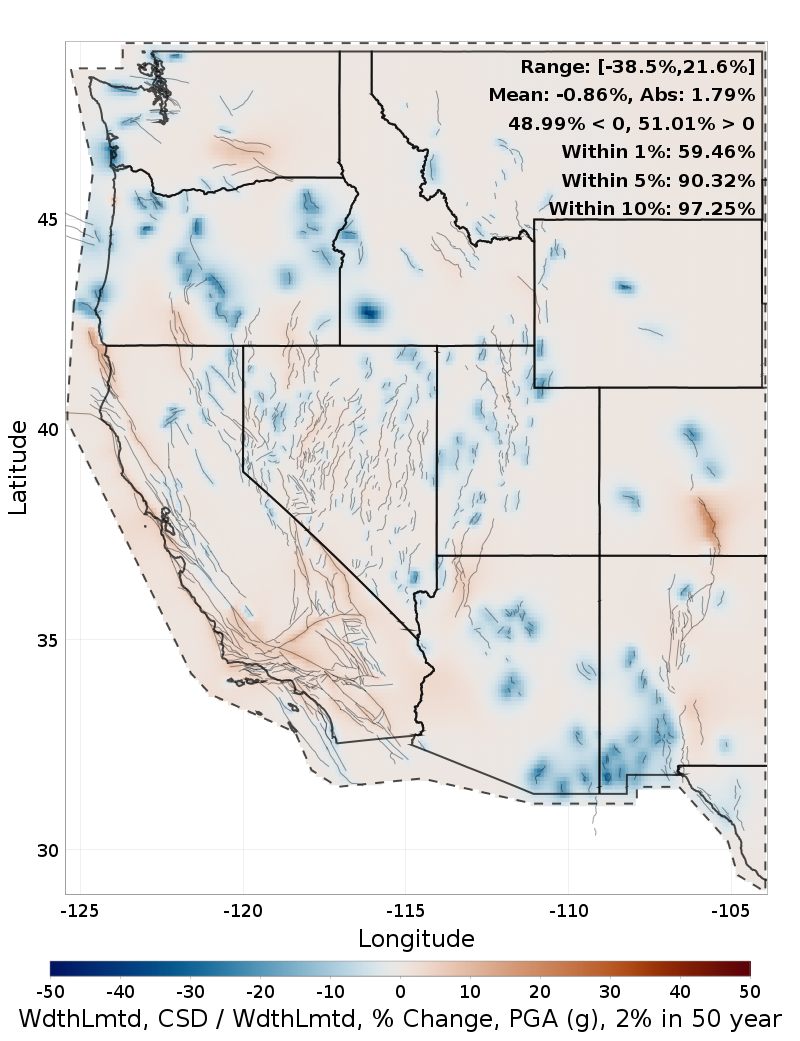 Difference Map