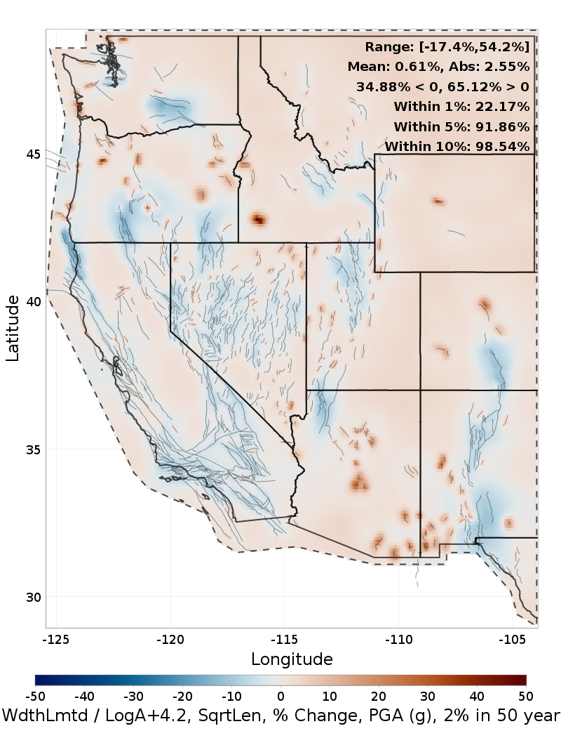Difference Map